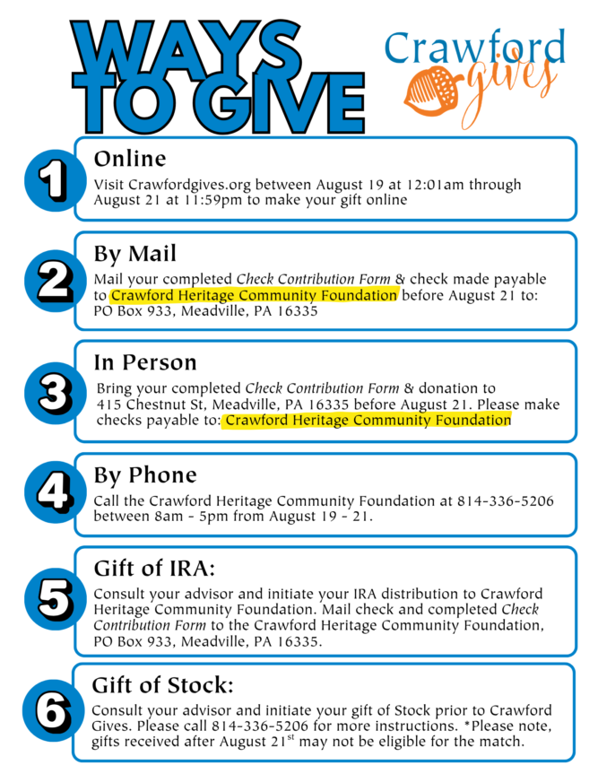 Ways to Give
